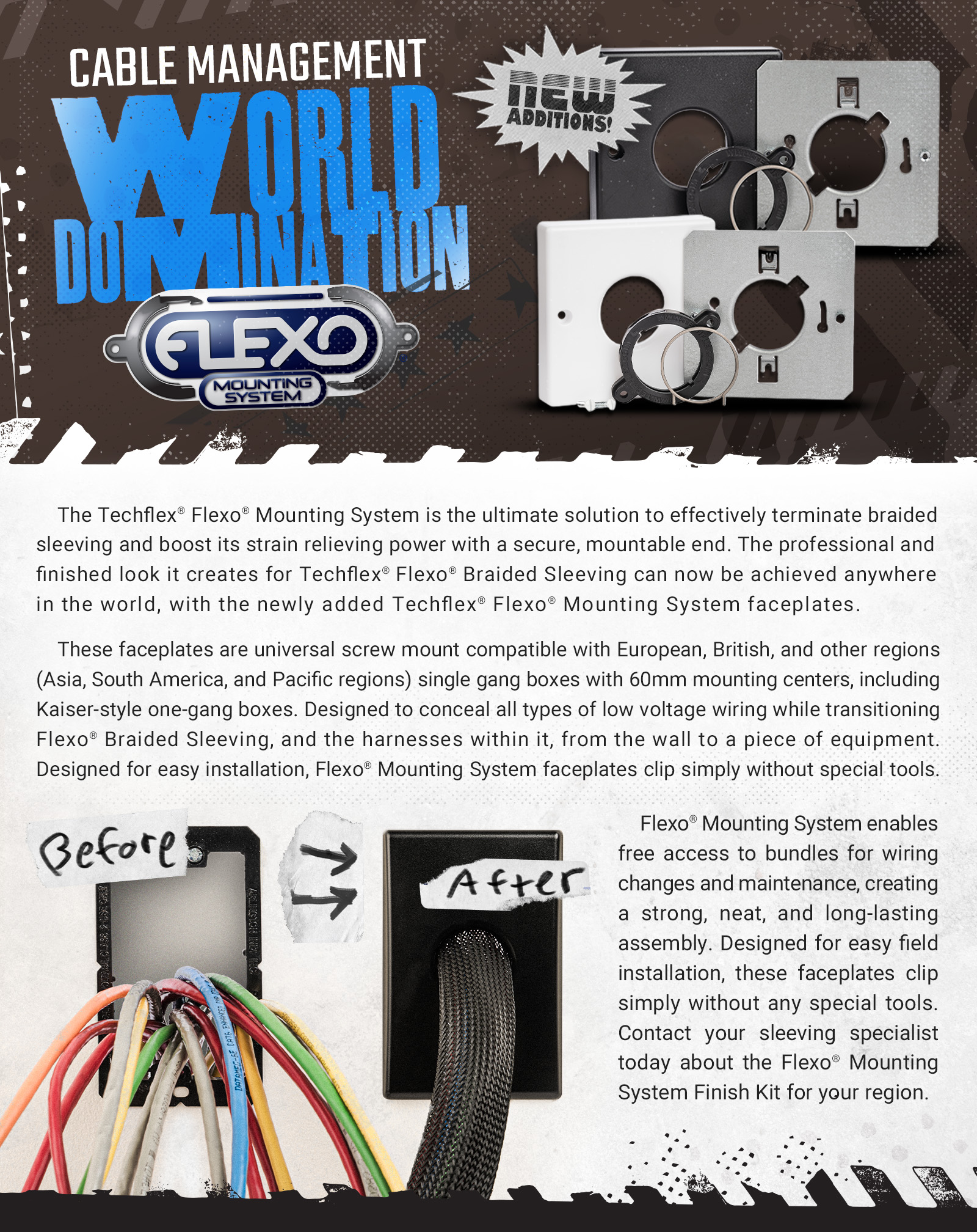 Flexo® Mounting System